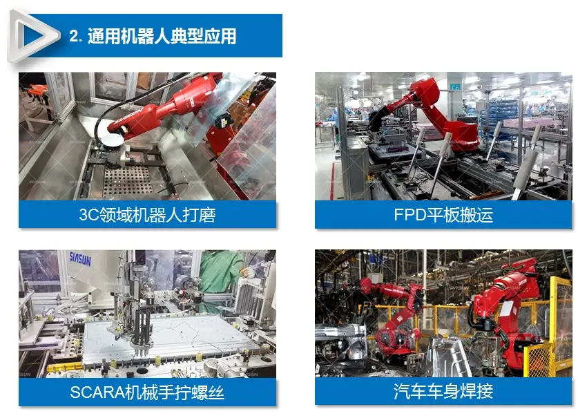 Four-panel collage showing robot arms and production equipment.